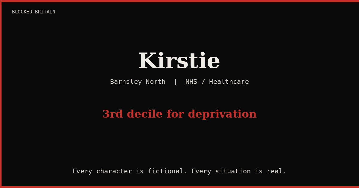 Kirstie's Story episode artwork