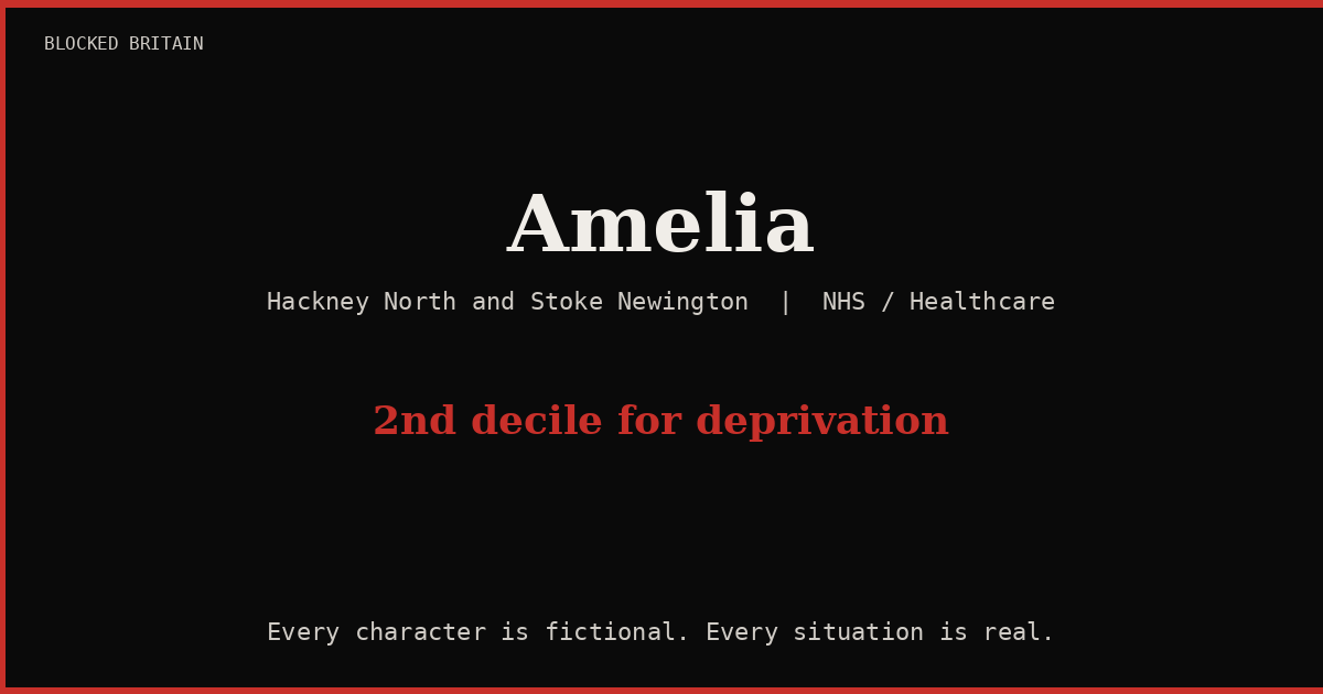 Amelia's Story episode artwork