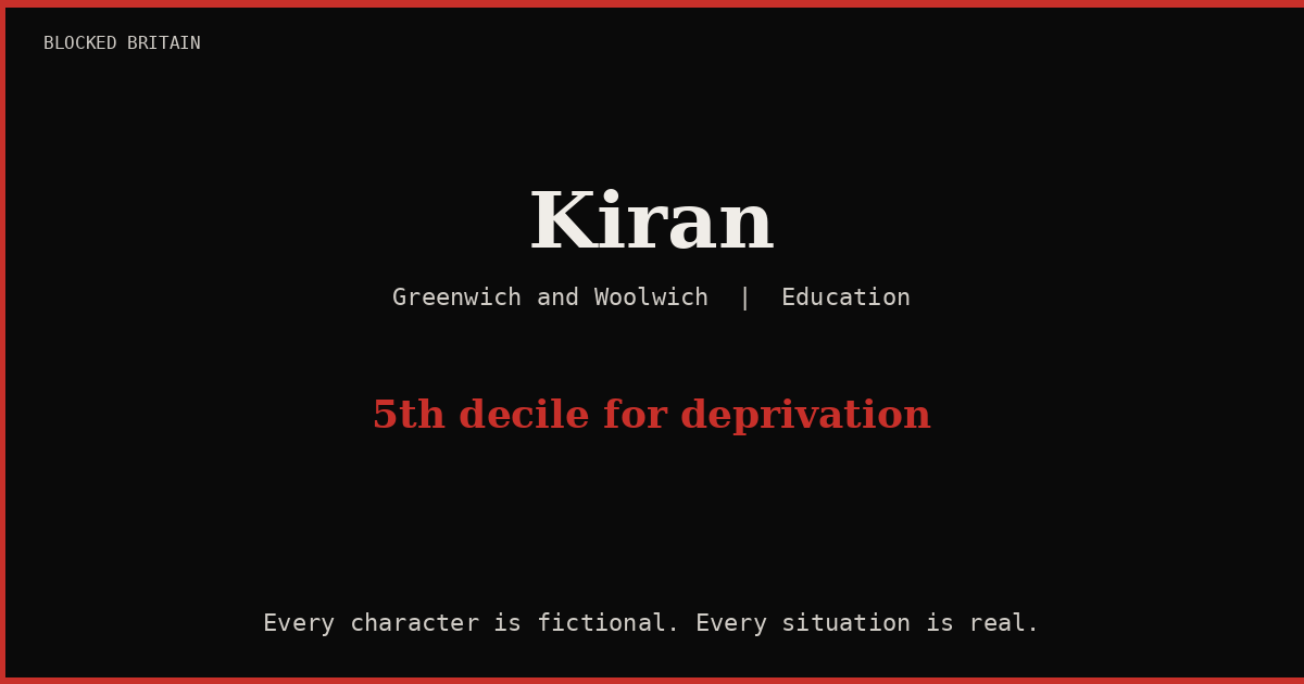 Kiran's Story episode artwork