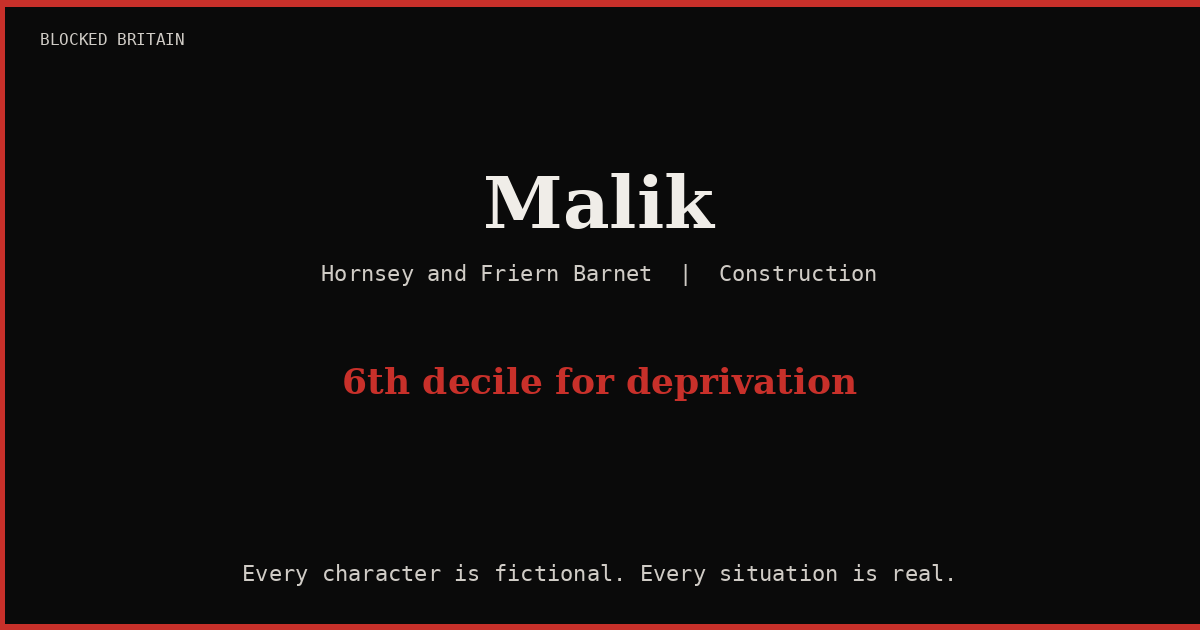 Malik's Story episode artwork