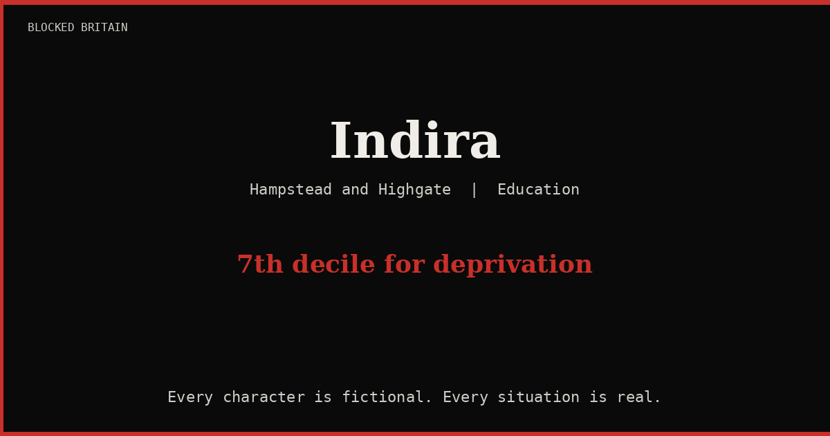 Indira's Story episode artwork