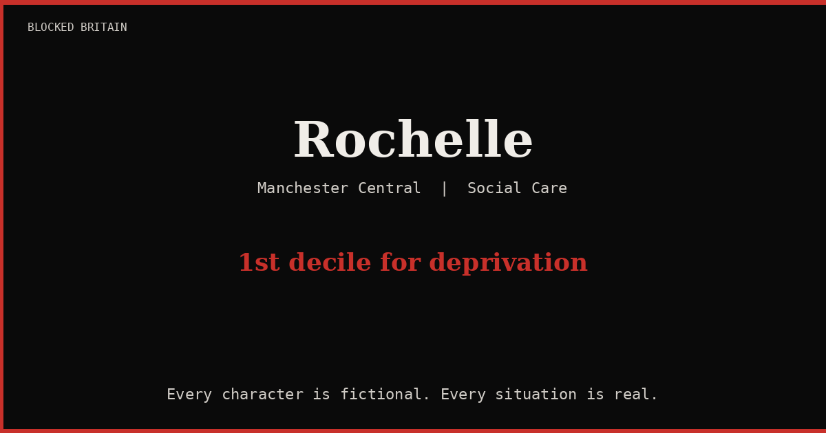 Rochelle's Story episode artwork
