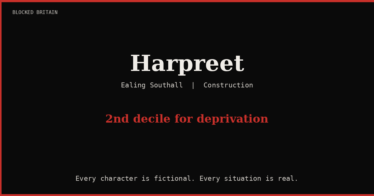 Harpreet's Story episode artwork
