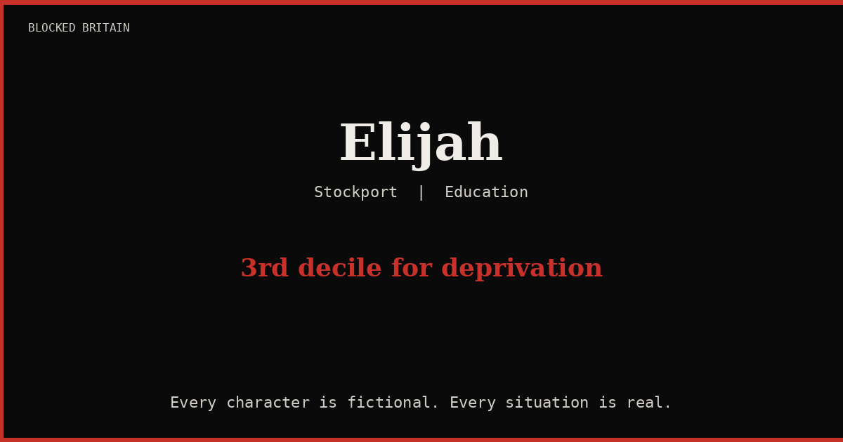 Elijah's Story episode artwork