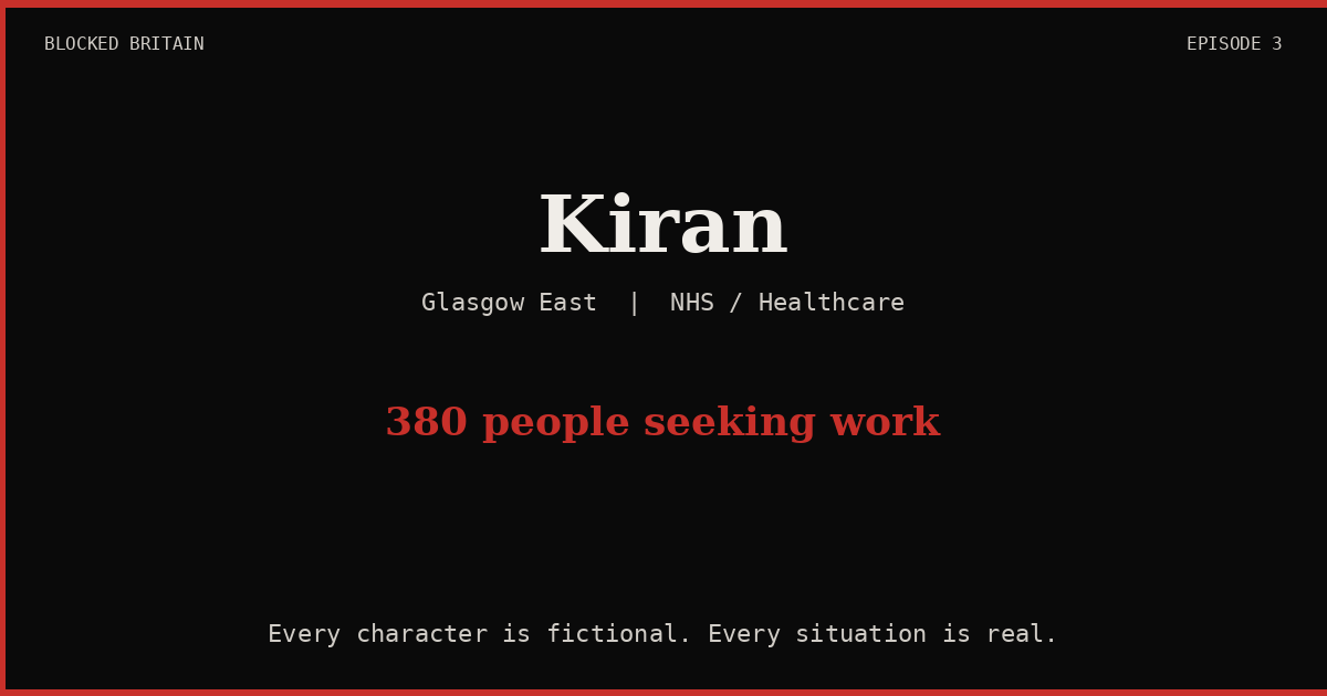Kiran's Story episode artwork