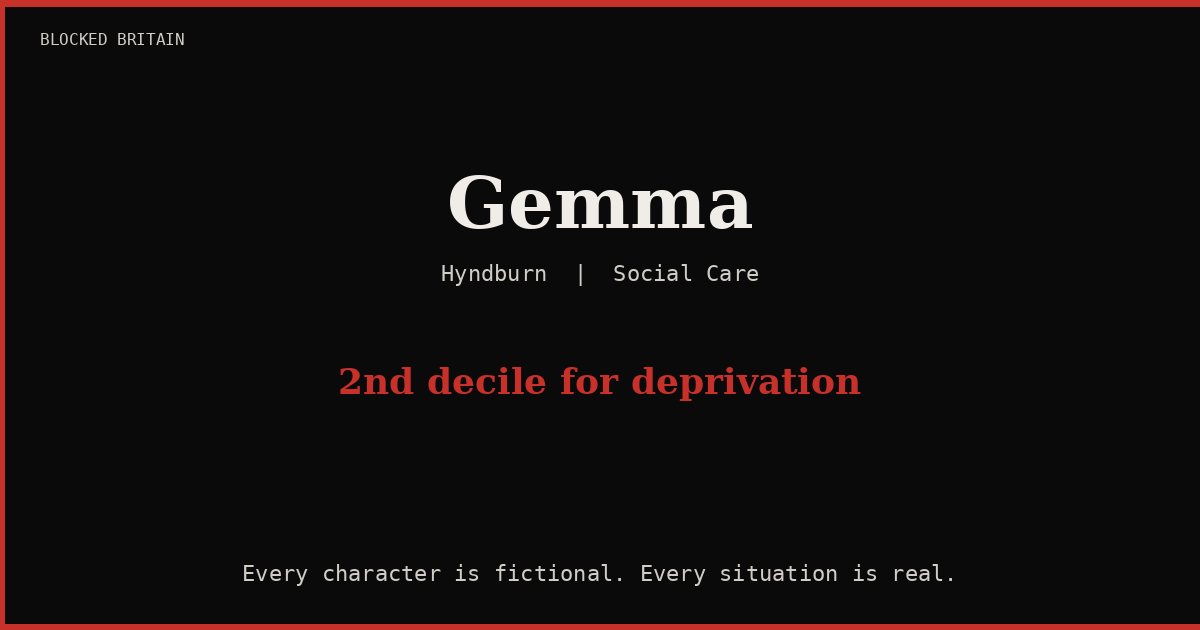 Gemma's Story episode artwork