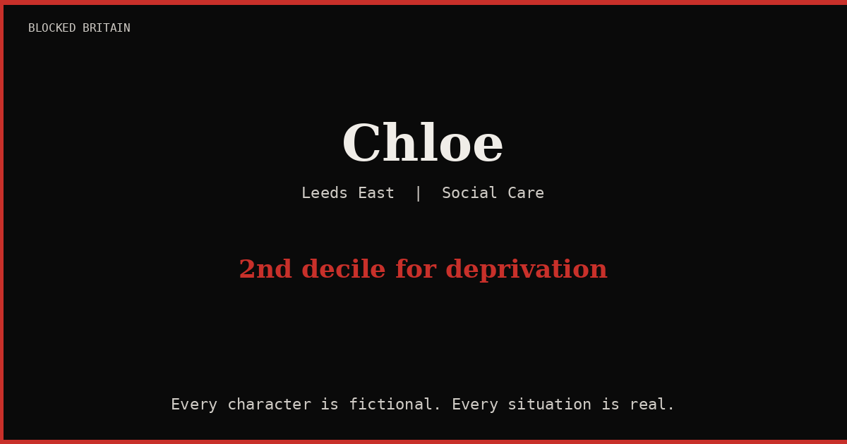 Chloe's Story episode artwork