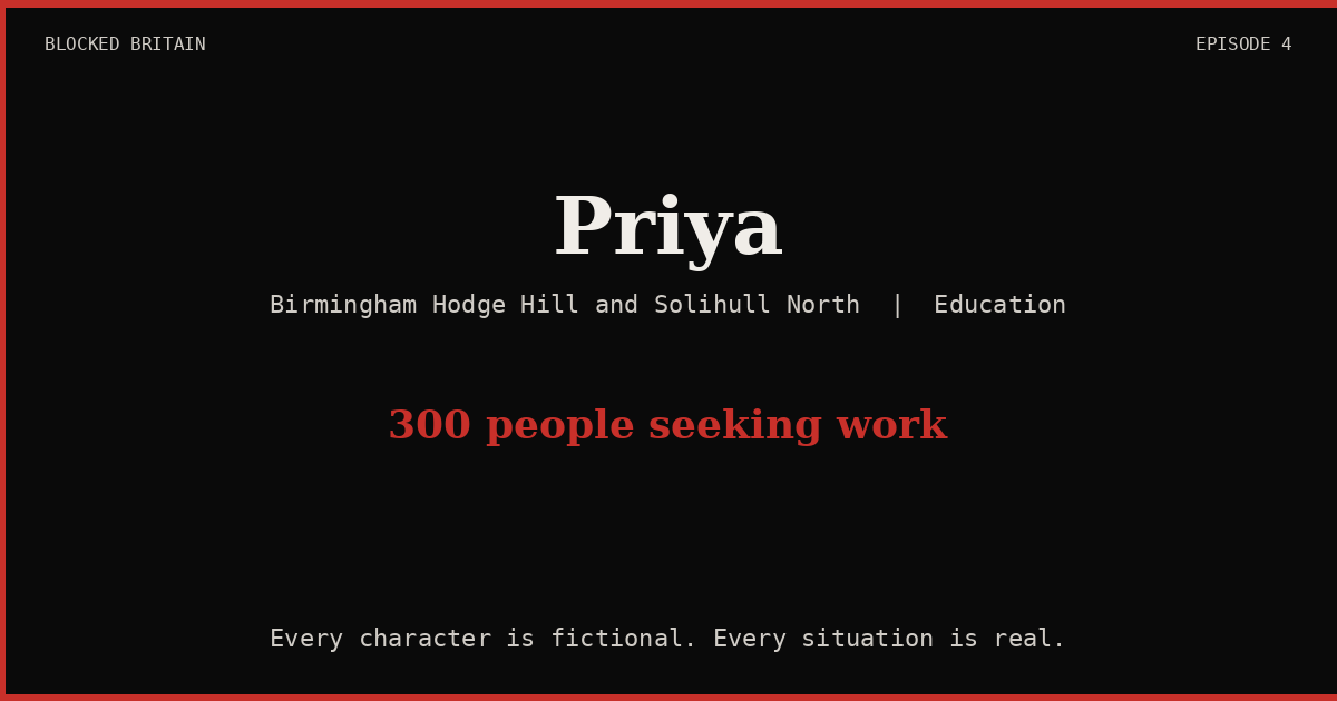 Priya's Story episode artwork