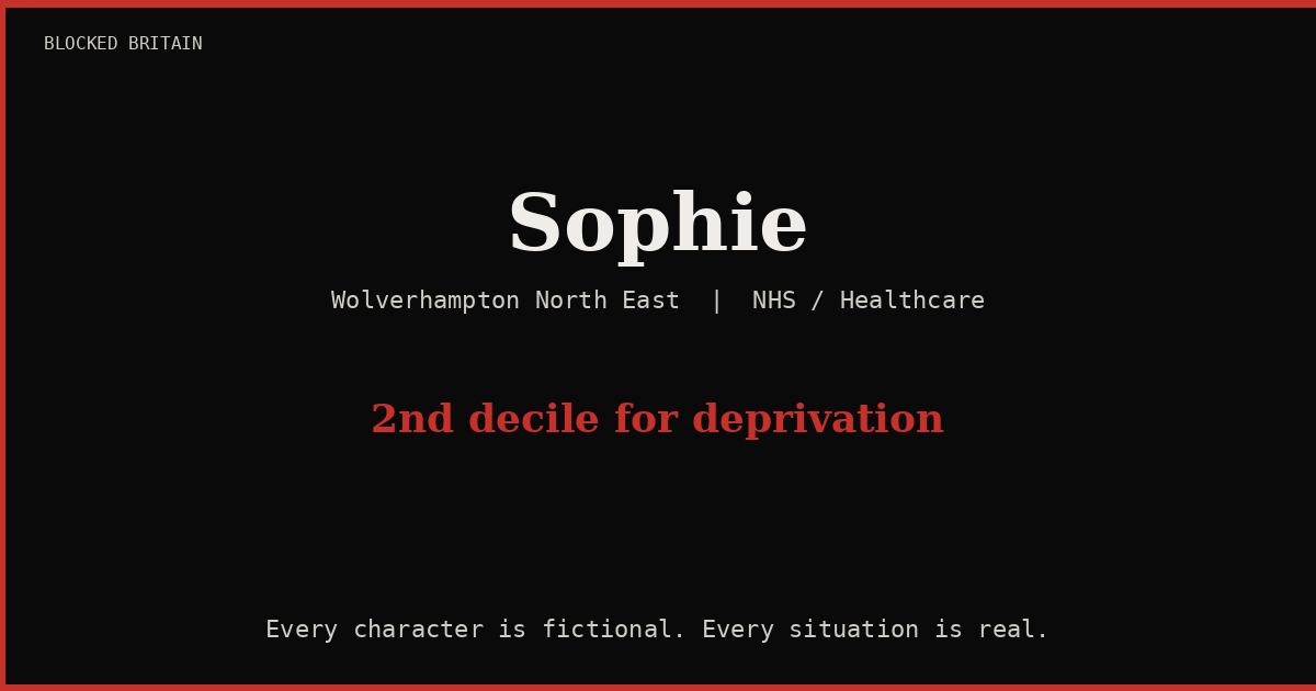 Sophie's Story episode artwork