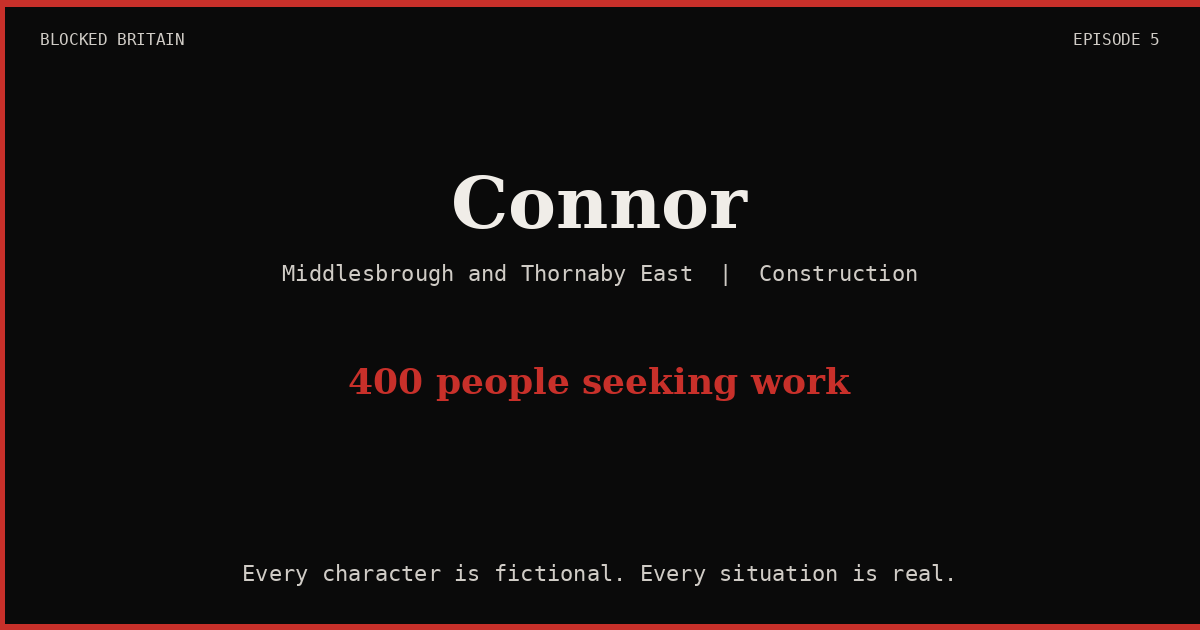 Connor's Story episode artwork
