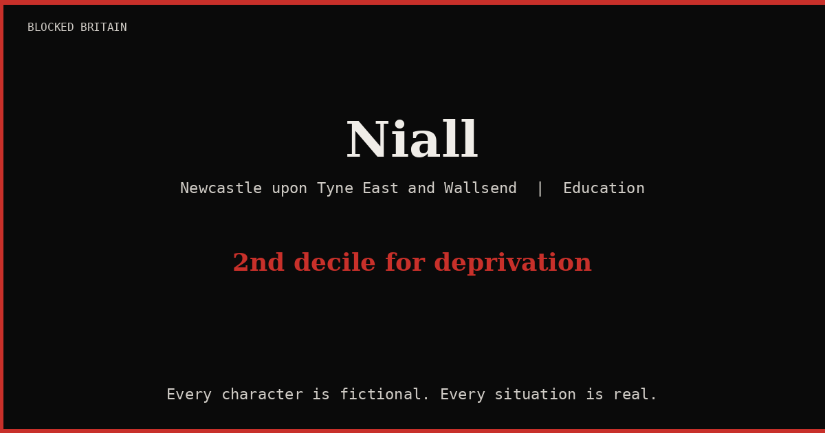 Niall's Story episode artwork