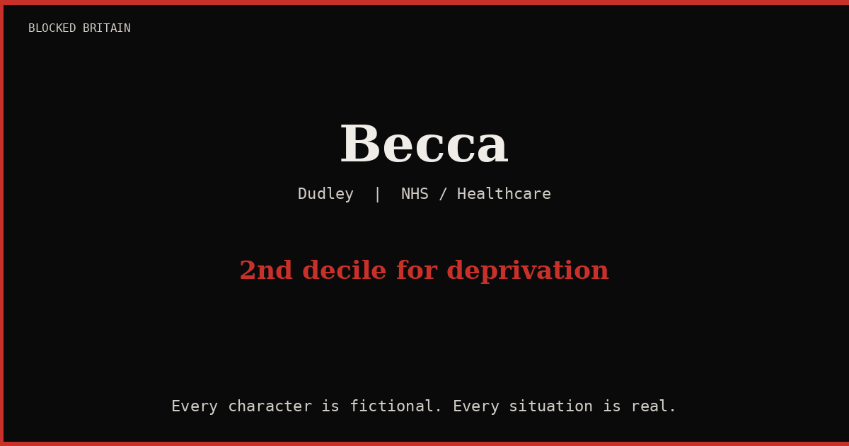 Becca's Story episode artwork