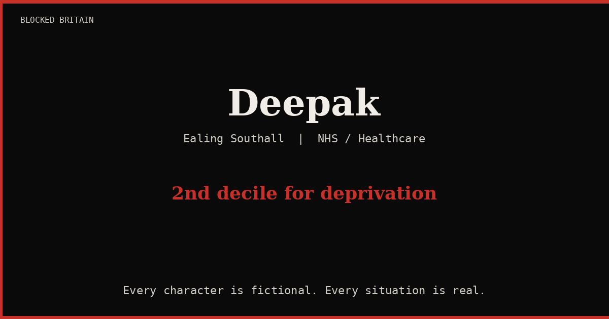 Deepak's Story episode artwork