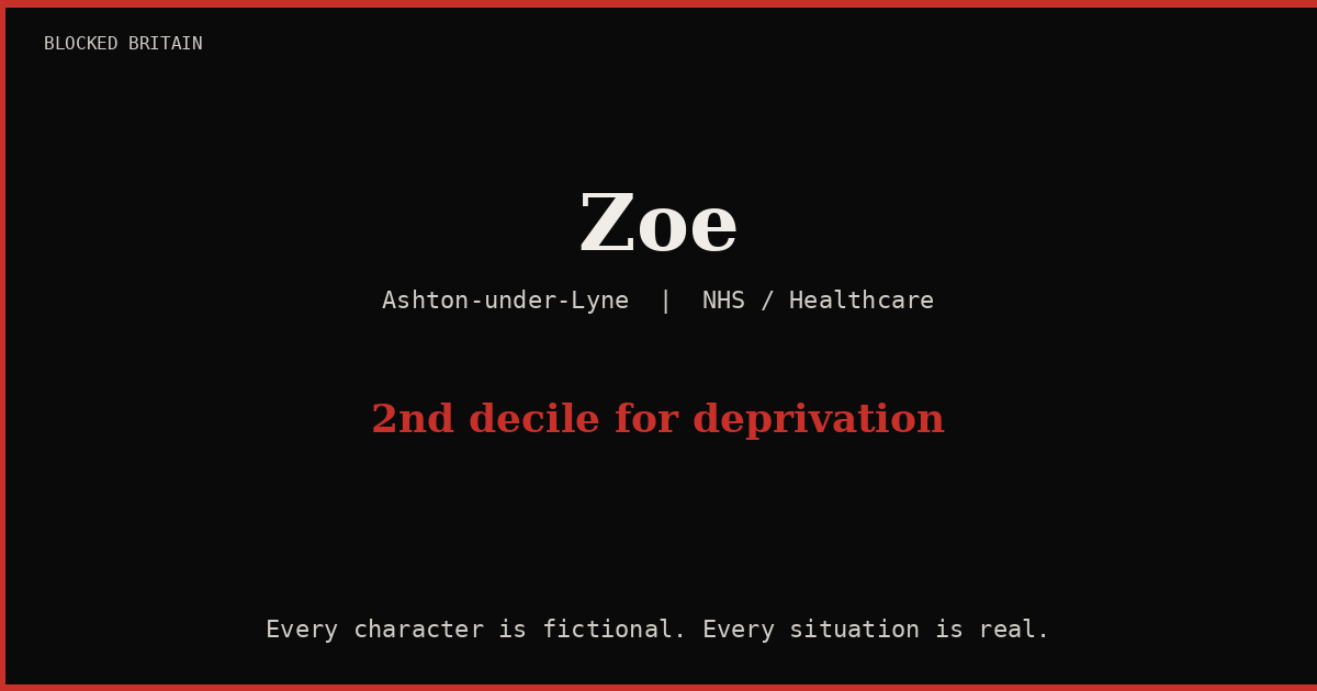Zoe's Story episode artwork