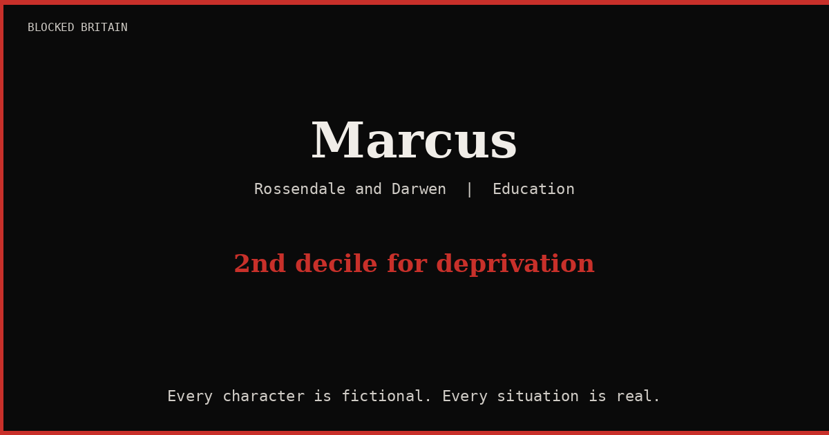 Marcus's Story episode artwork