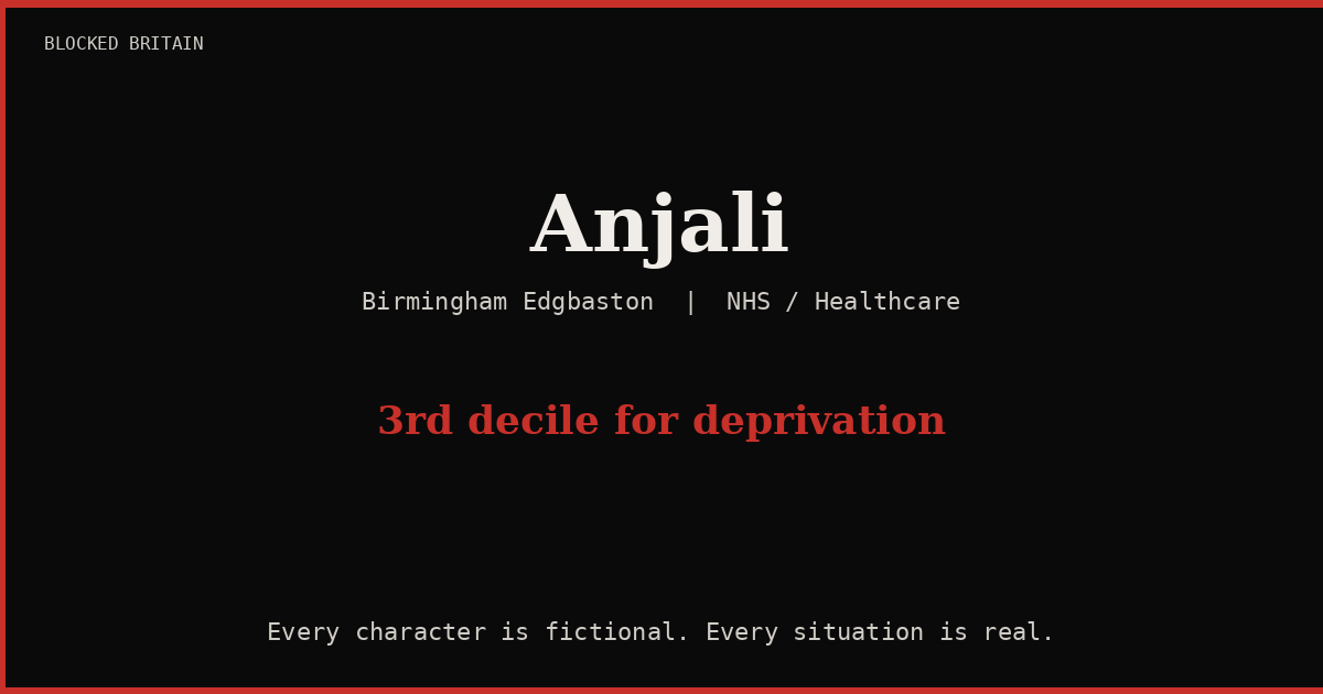 Anjali's Story episode artwork