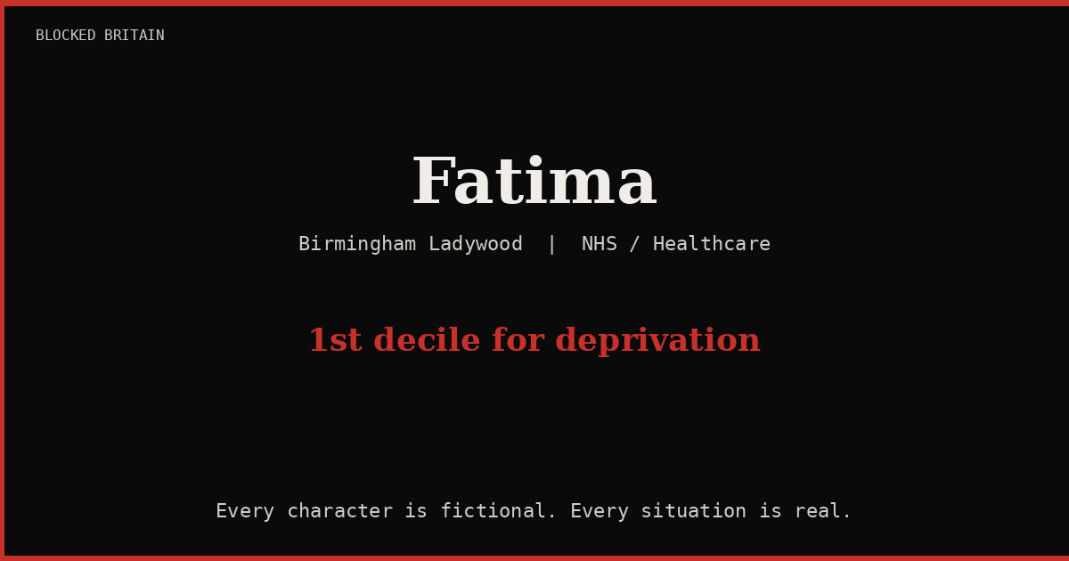 Fatima's Story episode artwork